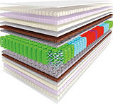 Матрац DESERT / ДЕЗЕРТ, фото 2