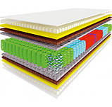 Матрац FOREST / ФОРЕСТ, фото 2