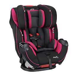 Автокрісло Symphony LX ISOFIX (група від 2,2 до 49,8 кг)