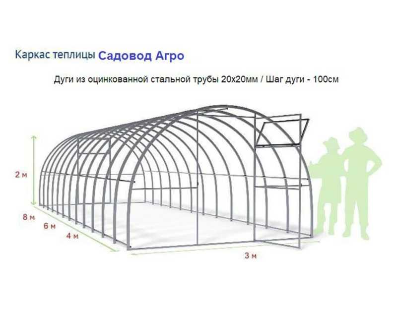 Теплиця "Садовод Агро-1м" з профільованої оцинкованої труби 20х20 мм під полікарбонат, каркас, розмір: 3х6х2 м - фото 1 - id-p1068024251