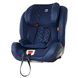 Автокрісло CARRELLO Alto 11805 ISOFIX (9 міс-12 років, 9-36 кг), фото 5