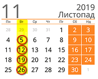 Графік обжарювання Листопад 2019