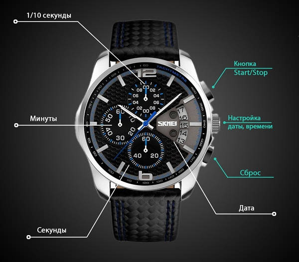 Класичний чоловічий годинник Skmei 9106 Spider чорний з синім