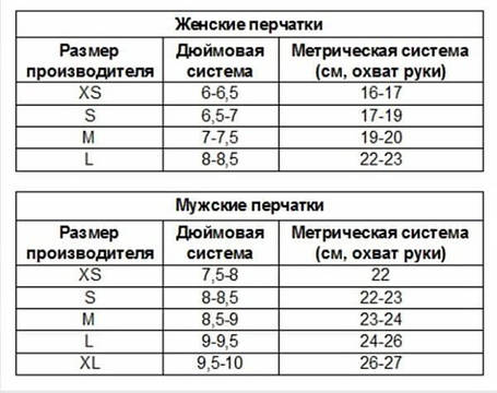 Рукавички Pittards 605 жіночі шкіряні демісезонні, фото 3