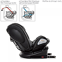АВТОКРЕСЛО ДЕТСКОЕ ME 1045 EVOLUTION 360º IRON GRAY, фото 3