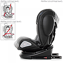 АВТОКРЕСЛО ДЕТСКОЕ ME 1045 EVOLUTION 360º IRON GRAY, фото 6
