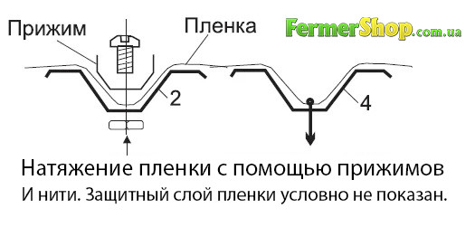 Теплиця "Дачна" з оцинкованого М-профілю під плівку, каркас, розмір: 3х6х2 м - фото 4 - id-p352544035