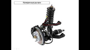 ПІДВІСКА І ХОДОВА ЧАСТИНА