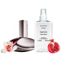 Calvin Klein Euphoria Women Парфюмована вода 110 ml