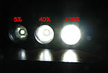 Convoy S2+, CREE XP-L HI V2-1A, 7135х8 (2800mA) Biscotti драйвер, ліхтар світлодіодний чорний корпус, фото 5