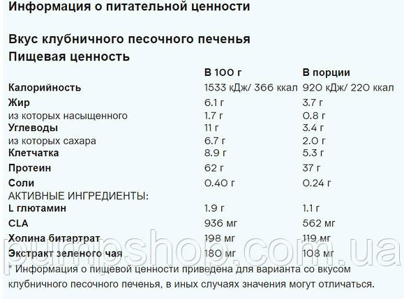 Сироватковий протеїн ізолят MyProtein Impact Diet Whey Protein 5000 г, фото 2