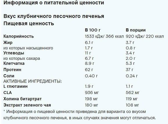 Сироватковий протеїн MyProtein Impact Diet Whey Protein 2500 г, фото 4