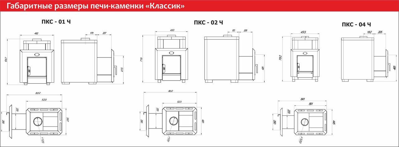 Каменка для сауны Новаслав Классик ПКС-01Ч объем до 12 м3 - фото 7 - id-p1025204952