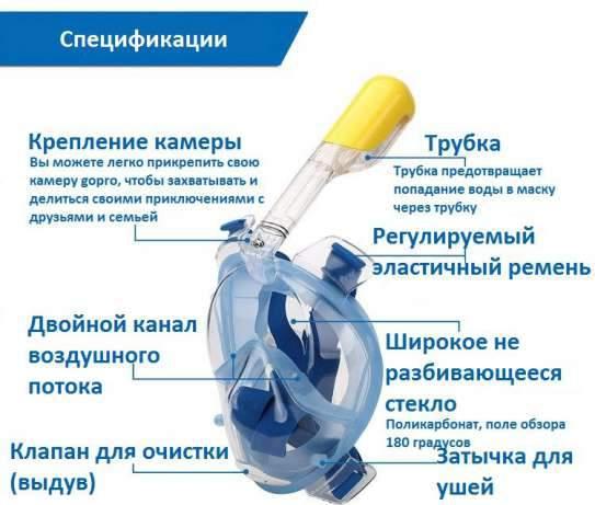 Маска для дайвинга и подводного плавания (снорклинг) Tribord Easybreath (Синий) - фото 4 - id-p1071798627