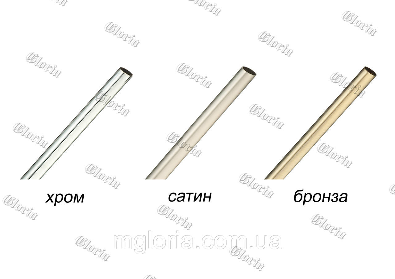 Рейлінг, фото 1