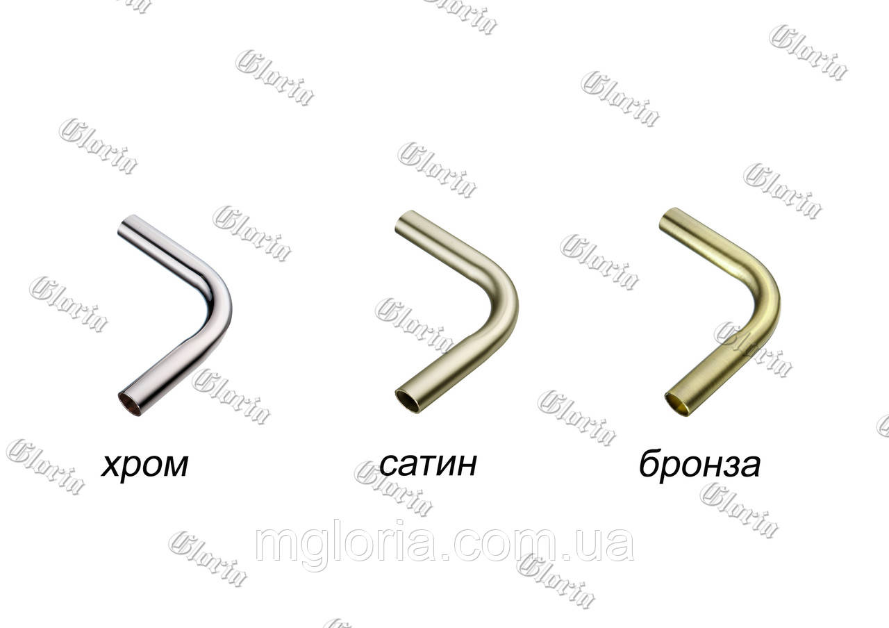 Кут рейлінга 90°