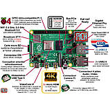 Мікрокомп'ютер Raspberry Pi 4 Model B 8GB (RPI4-MODBP-8GB), фото 6