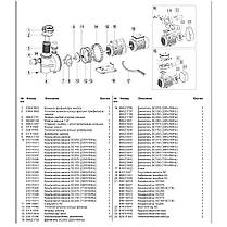 Обладнання для басейну. Насос EMAUX SC075 (13 м3/год, 0,75 кВт, 220В), фото 3