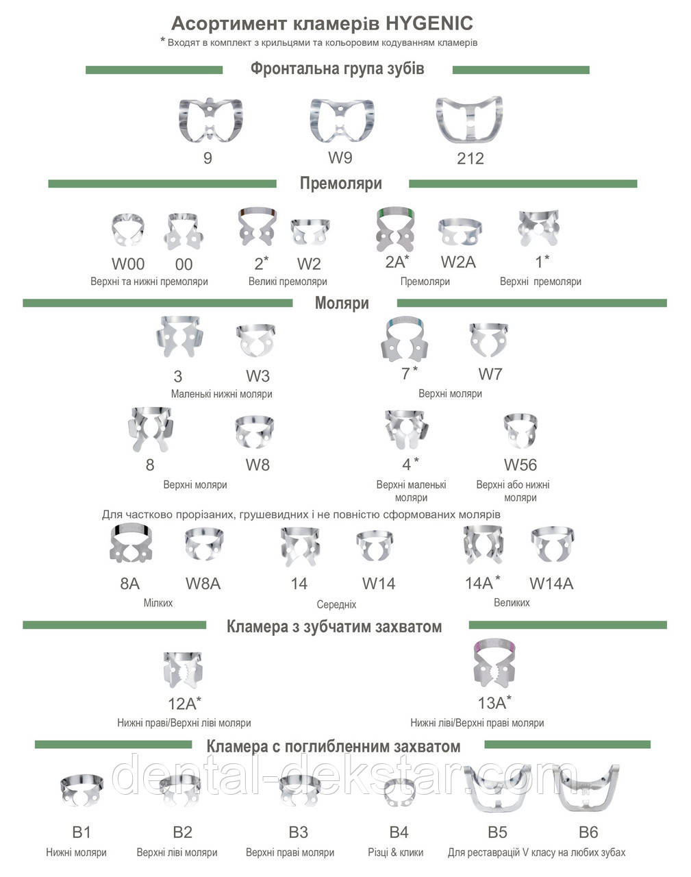 Кламери Хайдженік (Hygenic) в асортименті