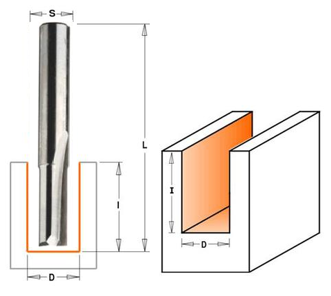 Фреза пазова пряма CMT ф6х16мм хв.6мм (арт. 711.060.11)