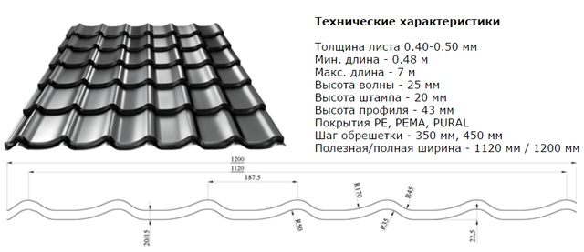 metallocherepitsa-katalog