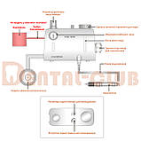 Турбіна зуботехнічна MAT-300W, фото 2