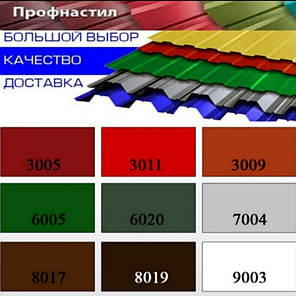 Профнастил Н-14 Тайл/0,45 мм/Ral 9003, фото 4