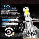 2шт Автолампи H3 Turbo LED 6000K світлодіодні лампочки для авто краще за галогенові та ксенонові, фото 10