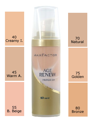 Тональний крем Max Factor Age Renew Foundation ( Макс Фактор Фундейшн)