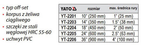 Ключ трубний Yato 250 мм, фото 2