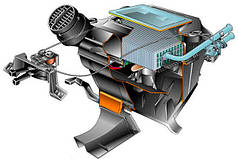 Система опалення салону, кондиціонери на іномарки