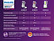 Пароварка-блендер Philips AVENT SCF885/01, фото 5