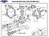 Насос на обприскувач POLY2150 Bertolini штанга до 18 м, 136 л/хв, фото 6