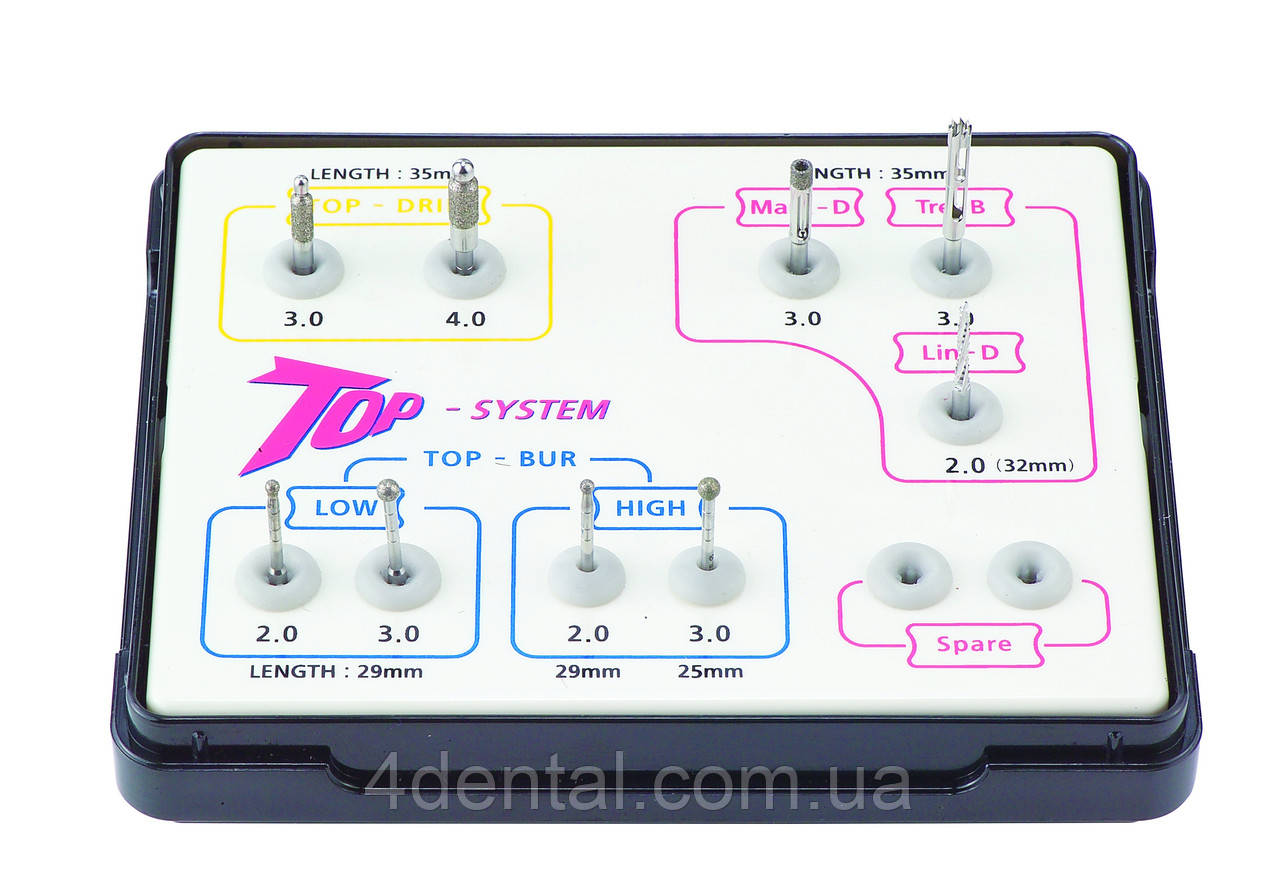 TOP SYSTEM НАБОР БОРОВ ДЛЯ НЕМЕДЛЕННОЙ ИМПЛАНТАЦИИ