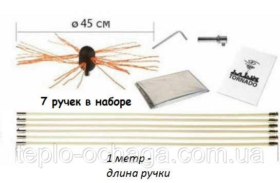Роторний набір для чищення димоходу HANSA TORNADO (7 ручок)