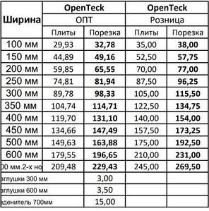 Підвіконня OpenTeck ширина 100 мм, фото 2