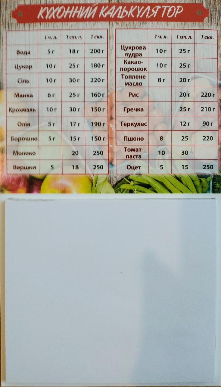 Блокнот-магніт з підказкою "Кухонний калькулятор"