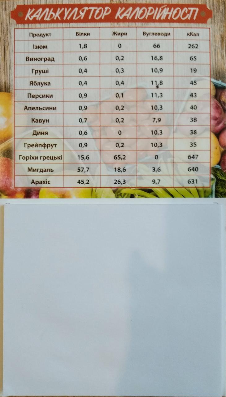 Блокнот-магніт з підказкою "Калькулятор калорійності"