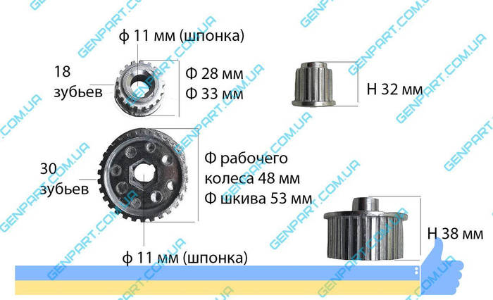 ШКИВЫ НА РУБАНОК REBIR (РЕБИР) IE 5708/ IE 5709 (ID#1021104250), цена ...