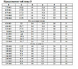 Зірочка Z-10 СПЧ-6, фото 3