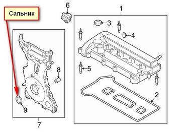 Сальник колінвала передній Ford Fusion USA 2.0 EcoBoost, 2.0 hybrid, 2.5; FoMoCo