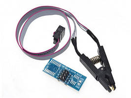 Панельки притискні