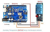 Модуль датчика температури та вологості для Arduino DHT11 (цифровий інтерфейс), фото 4