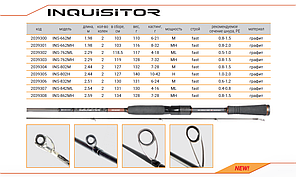 Спінінг Golden Catch INQUISITOR 2,29m 7-32g
