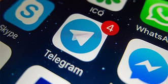 Telegram-повідомлення в VTiger CRM про виклик