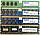 Оперативна пам'ять Avant DDR2 2Gb 800MHz PC2 6400U CL6 2R8 Б/В MIX, фото 3