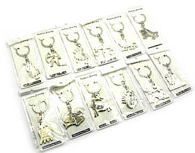 Брелоки "Знаки зодіаку" (12 шт.)