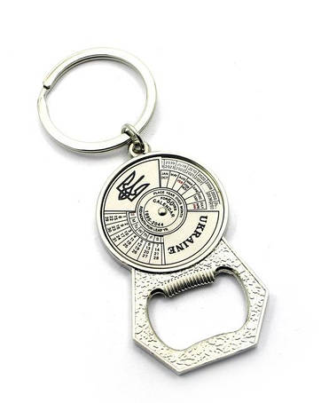 Брелки-відкривачки