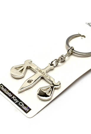 Брелоки знаки зодіаку.