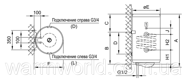 Присоединительные и монтажные размеры нагревателя Gorenje TGR SNGV9